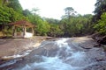 Telaga Tujuh Waterfalls - Langkawi